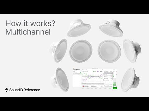 SoundID Reference for Multichannel | with Measurement Microphone